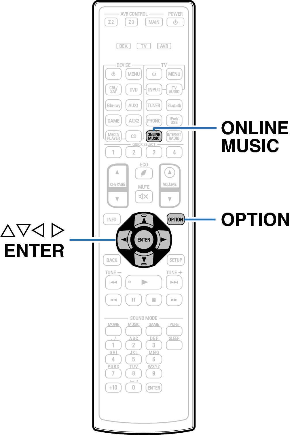 Ope Convenient RC1193